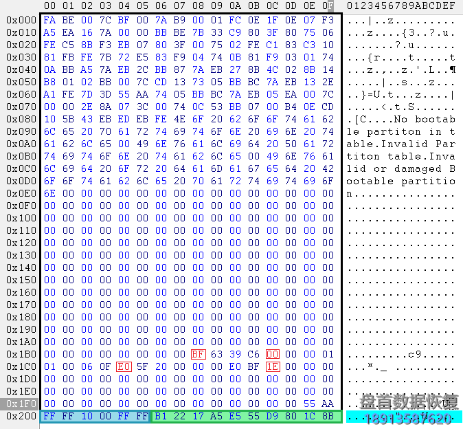 PC-3000 Flash数据校正方法ECC