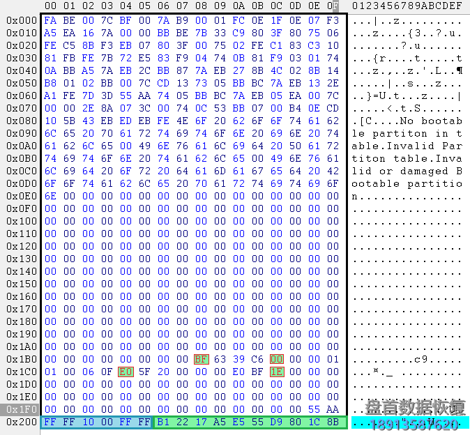 PC-3000 Flash数据校正方法ECC