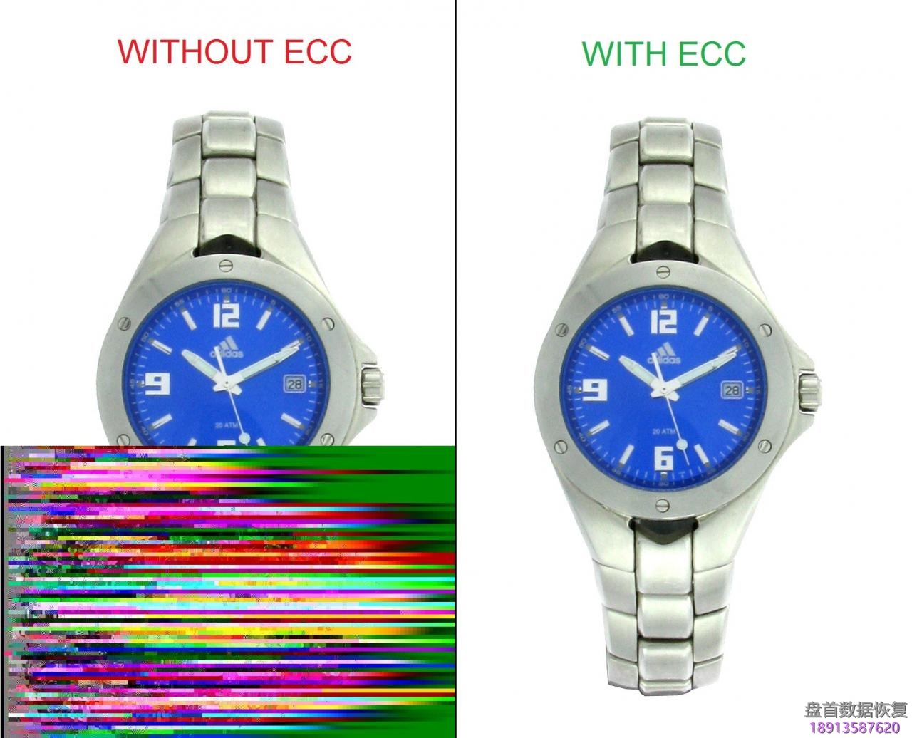 PC-3000 Flash数据校正方法ECC