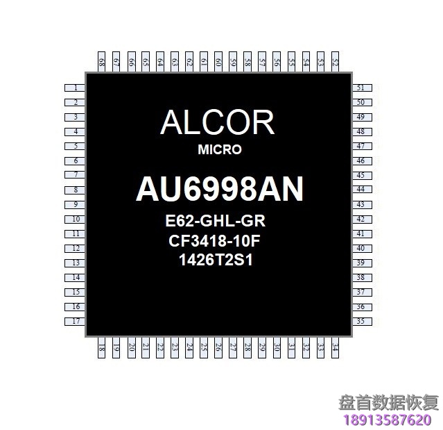 PC3000 Flash AU6989和AU6998:如何建立一个好的文件夹结构?