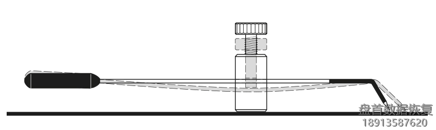如何使用 PC-3000 Flash 蜘蛛板适配器