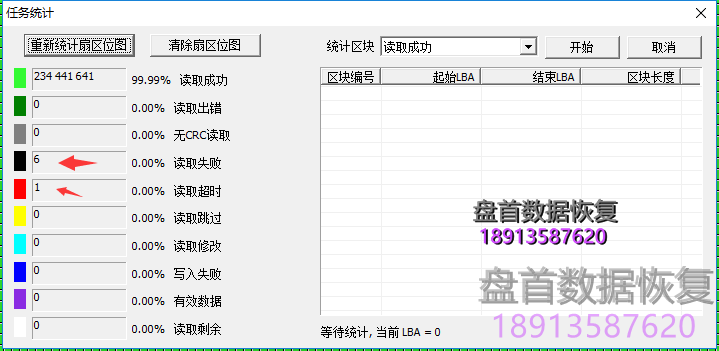 SM2258XT主控SSD固态硬盘掉盘后能识别型号不读盘无法读取数据恢复成功