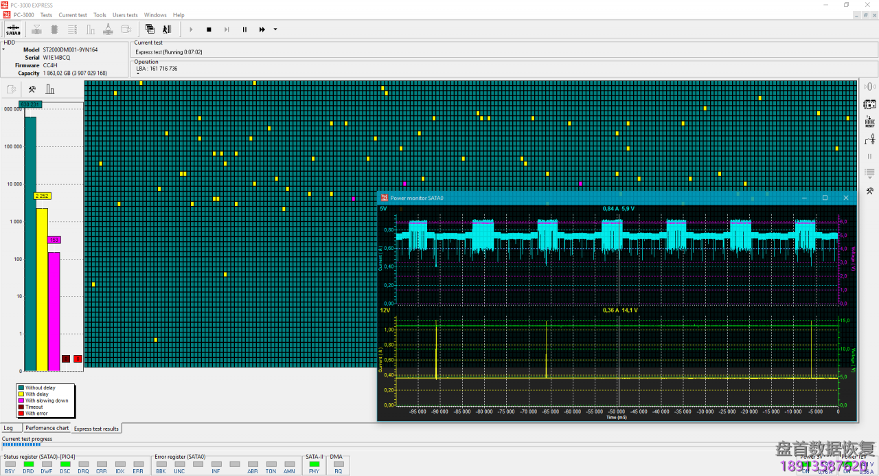 PC3000 Express Rev 2.0版本的主要特点