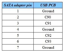 如何将原装西部数据WD移动硬盘的USB接口改成SATA接口进行固件读取数据恢复操作 如何将原装西部数据WD移动硬盘的USB接口改成SATA接口进行固件读取数据恢复操作