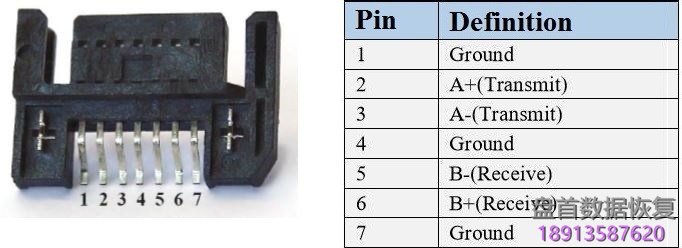 怎么将SATA接口焊接三星硬盘的USB电路板上?三星USB电路板转SATA的方法 三星移动硬盘的USB电路板转SATA的方法!怎么将SATA接口焊接三星硬盘的USB电路板上?