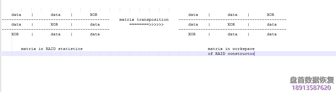 使用PC3000 DE. Data Extractor RAID Edition 进行VMFS虚拟化数据恢复 使用PC3000进行VMFS文件系统虚拟化数据恢复