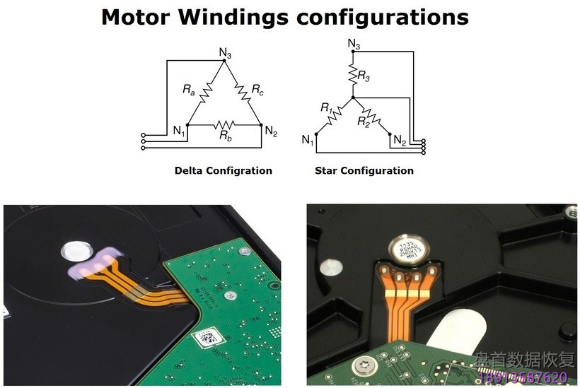 PC3000 for HDD对数据恢复的硬盘基本诊断程序 PC3000 for HDD对需要数据恢复的硬盘故障检测与修复