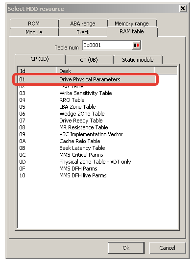 PC3000 for HDD数据恢复设备支持的硬盘家族列表(定期更新) PC3000 for HDD数据恢复设备支持的硬盘家族列表(定期更新)