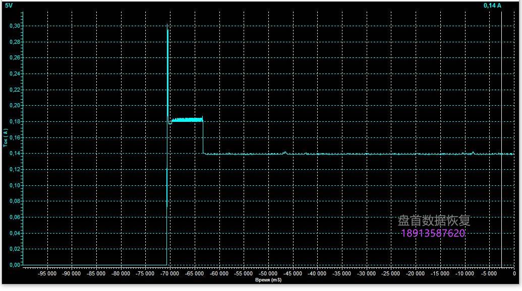 SM2258主控掉盘无法识别不读盘德乐120GSSD固态硬盘数据恢复成功