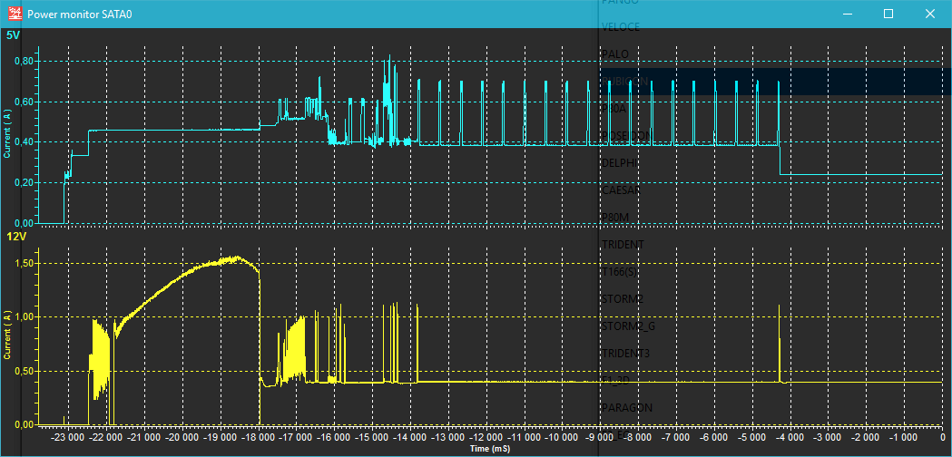 PC3000Express DataExtractor(黑卡)数据恢复软件