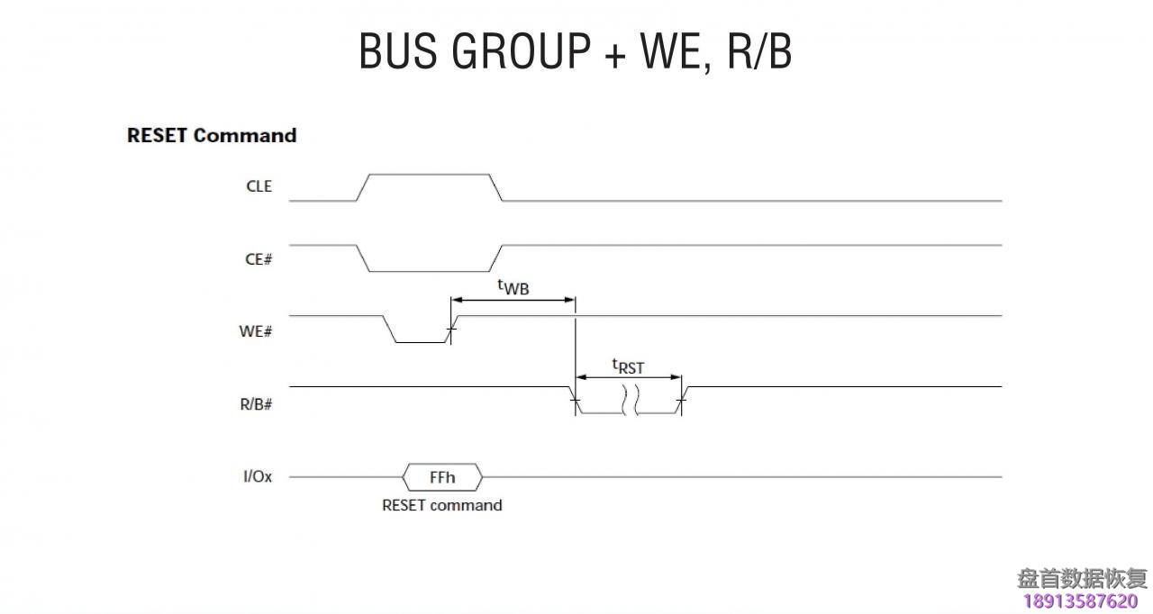 一体Flash存储芯片的引脚寻找确定指南-变形1 一体Flash存储芯片的引脚寻找确定指南-变形1