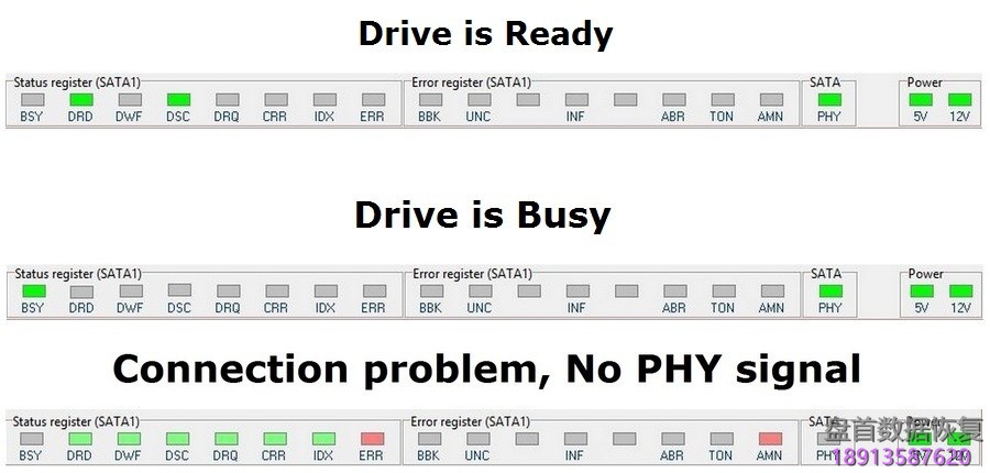 PC3000 for HDD对数据恢复的硬盘基本诊断程序 PC3000 for HDD对需要数据恢复的硬盘故障检测与修复