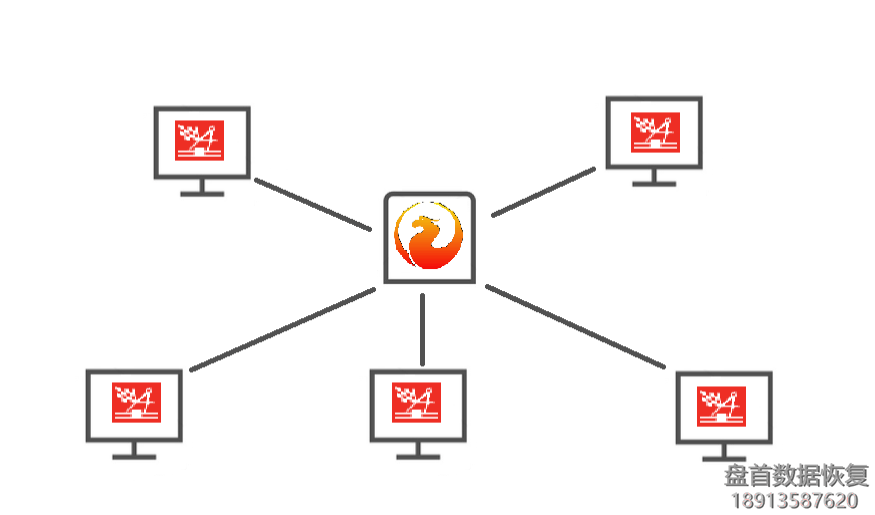 PC3000固件数据库多台PC3000设备共享使用同一个数据库的方法