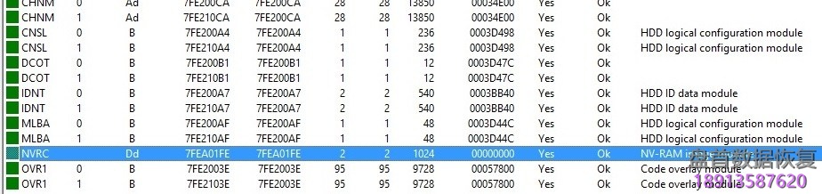 使用PC3000 for HDD解决日立IBM硬盘NVRAM问题的数据恢复