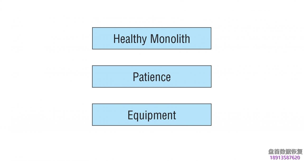 一体Flash存储芯片的引脚寻找确定指南-变形1 一体Flash存储芯片的引脚寻找确定指南-变形1