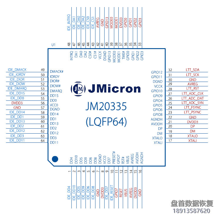 三星Samsung HS25YJZ 1.8寸USB接口移动硬盘如何将USB接口转换为IDE接口