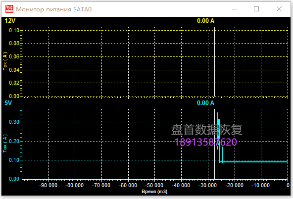 0-8 二次恢复SM2256K主控PC3000虚拟翻译器失败的SSD固态硬盘数据恢复