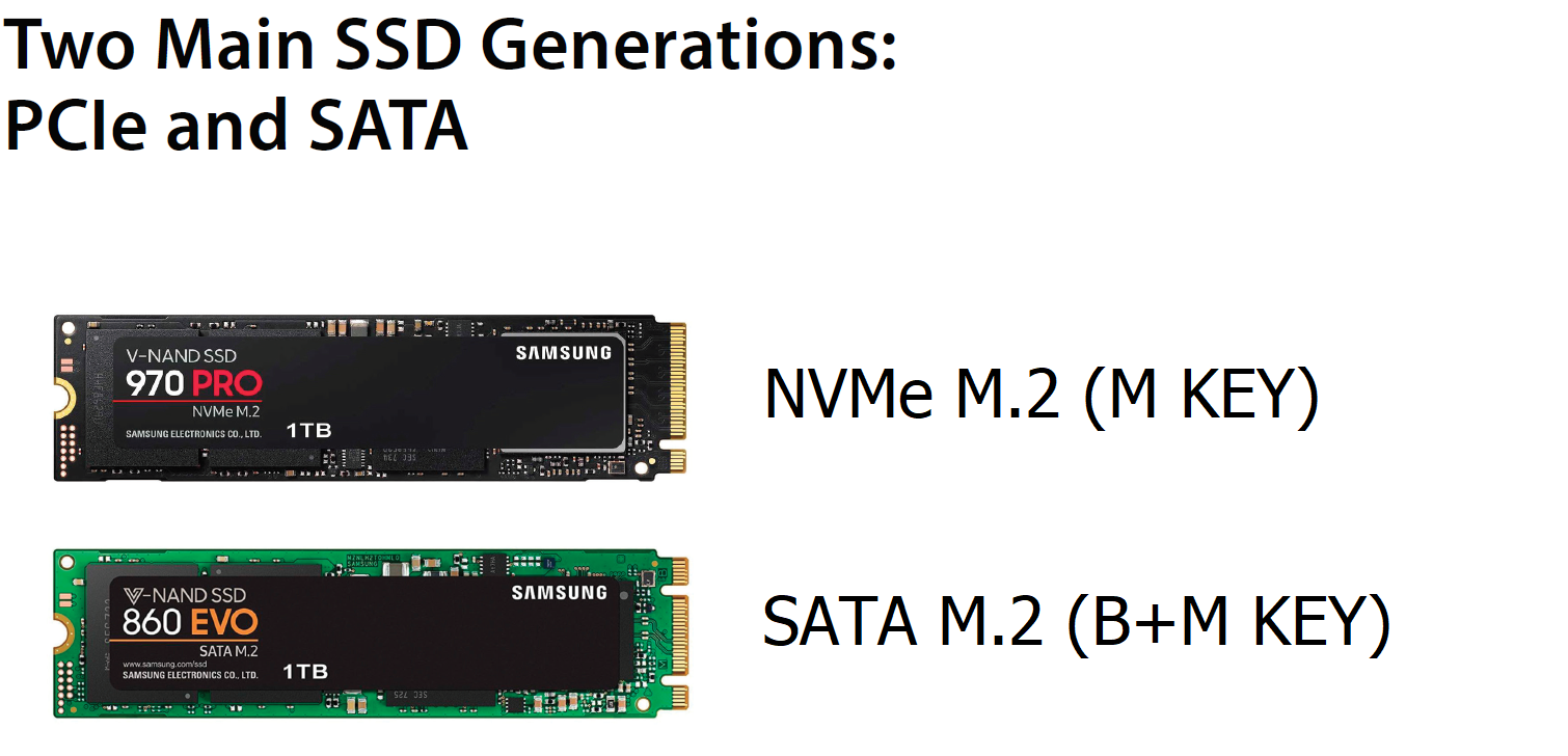 PC-3000 固态硬盘系统。支持的 SSD 列表（定期更新，版本 3.0.3）